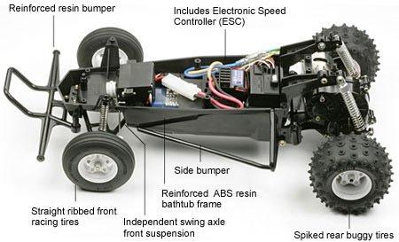 Tamiya Elektrické RC auto řady Hornet 58336 1/10 No.336 Off-Road