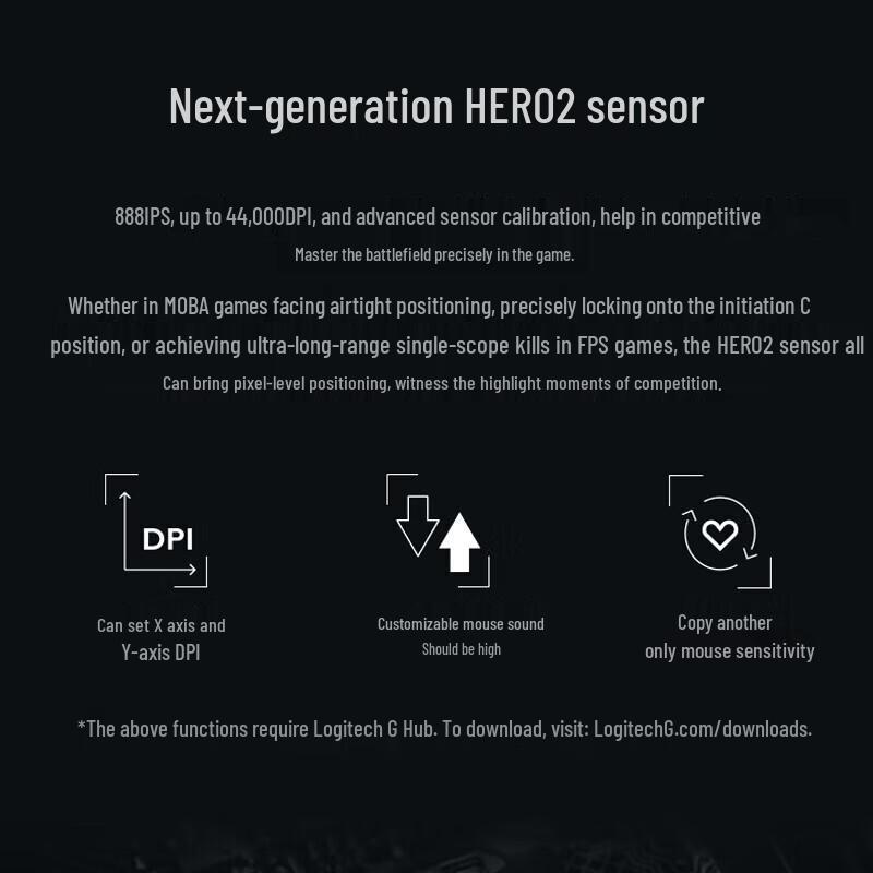 Logitech PRO X SUPERLIGHT 2 Wireless Gaming Mouse