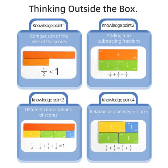 1/2 Sets Magnetic Fraction Demonstration Book Percentage Decimal Fraction Learning Magnetic Tiles Circles Educational Fraction Puzzle Teaching