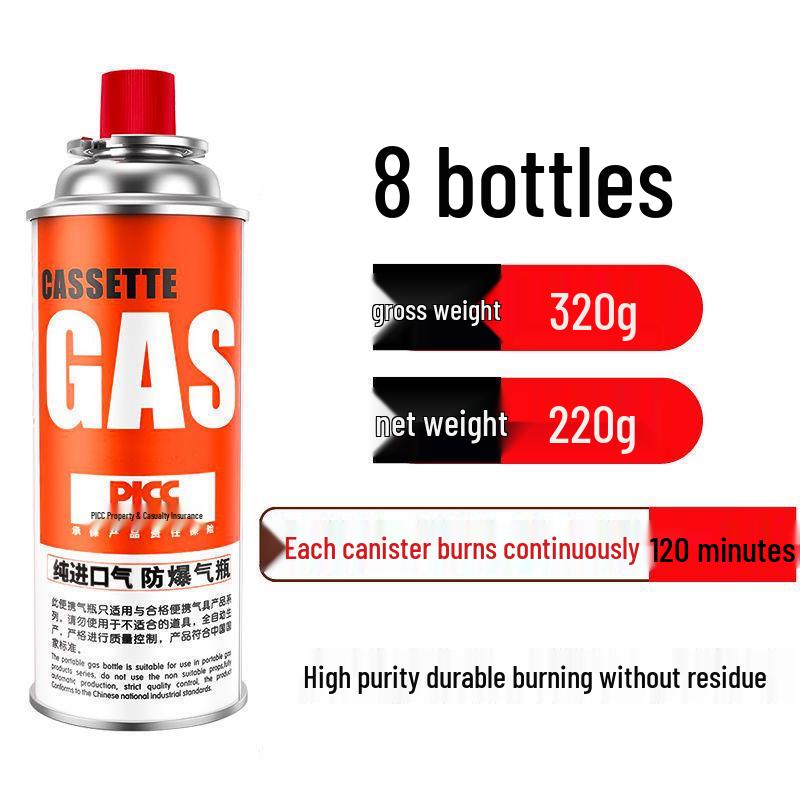 Portable Explosion-Proof Magnetic Gas Cylinder for Outdoor Cassette Stoves