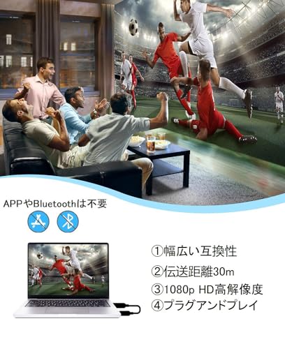 Eppfun CS500 Wireless HDMI Transmitter & Receiver Set (HDMI Transmitter & Receiver) with Stable 1080P Wireless Transmission and Synchronized Video and