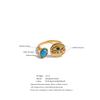Yhpup 2026 New Arrivals Turquoise Zircon Eye Adjustable Ring PVD Plated Stainless Steel Vintage Stylish Unique Daily Jewelry