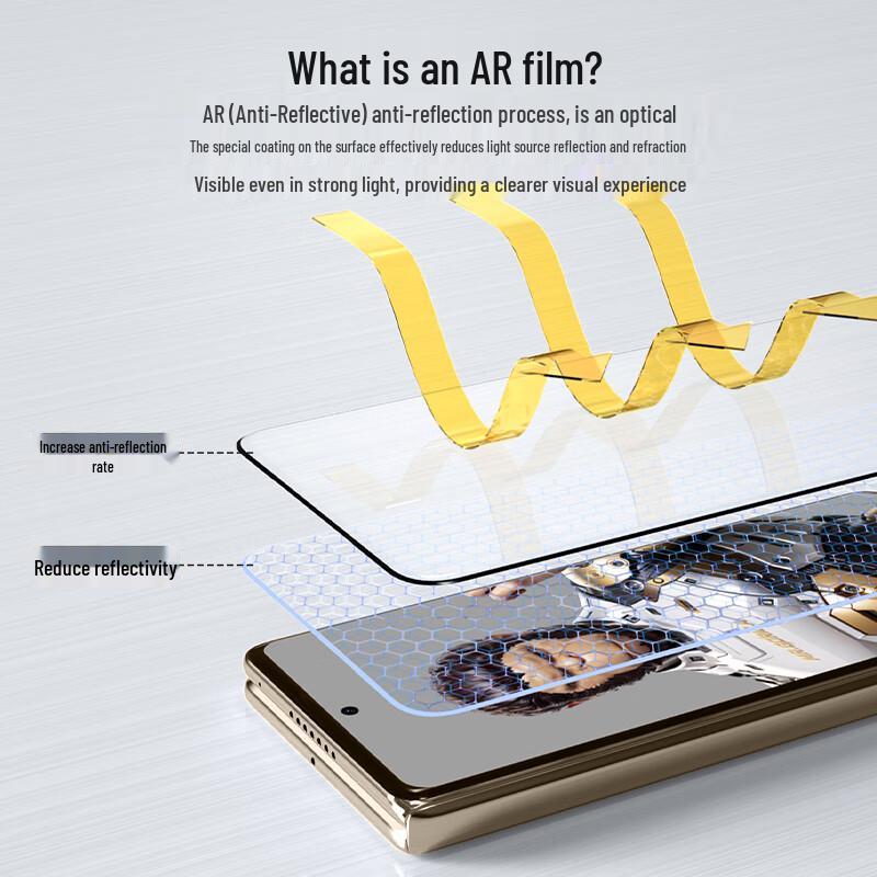 BLUEO AR Tempered Glass Screen Protector for Huawei Mate X6