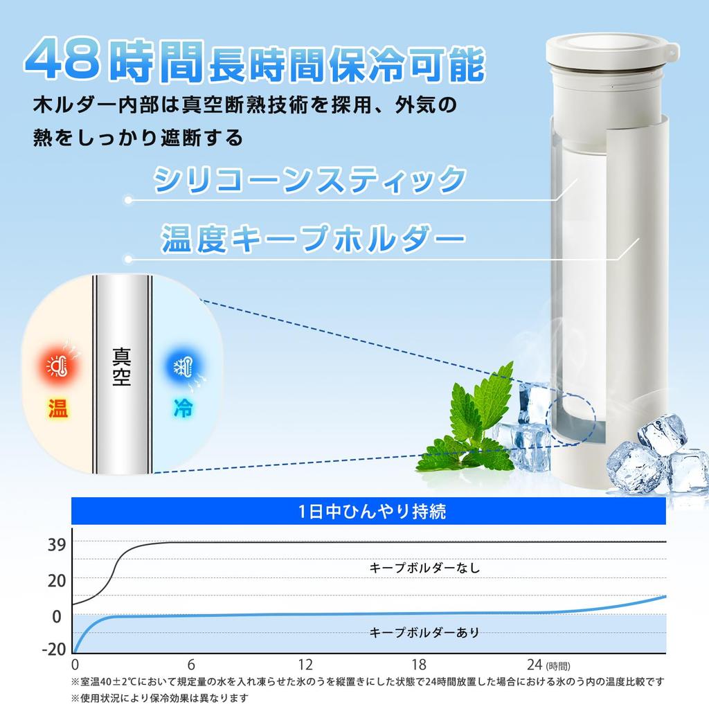 For 2025 Keeps Food Cold for Up To 20 Mini Ice Vacuum Rapid Cooling Dual Perfect for and Outdoor Heatstroke Prevention [New & Hours] Pack,