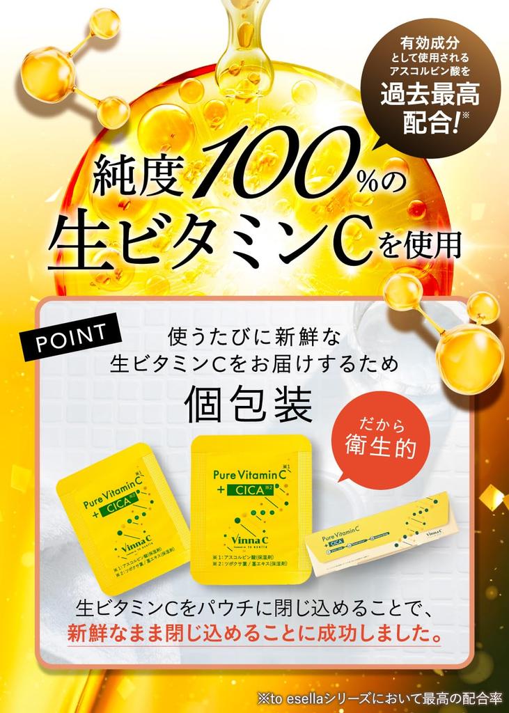 Vinna C Pure Vitamin C + CICA 7ml 20包