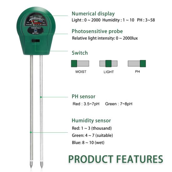 3Pcs/Set Water Testers Quick Reading Accurate Measurement Multifunction Digital pH/EC PPM/Soil Testers