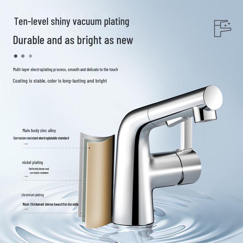 HEGII Pull-Out Basin Faucet