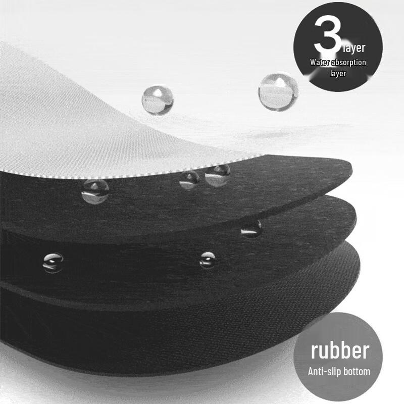 Jianmeijia Quick Dry Absorbent Bathroom Mat