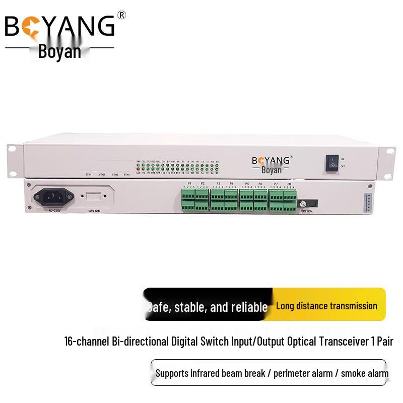 BOYANG Industrial Multi-Channel Fiber Optic Transceiver