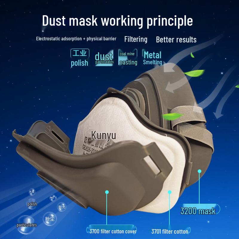 Anti-Dust 3200 Mask for Welding, Grinding, and Industrial Use