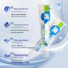 Boquanmeimei 30g Whitening Vitamin Pro-B5 Eye Care Cream