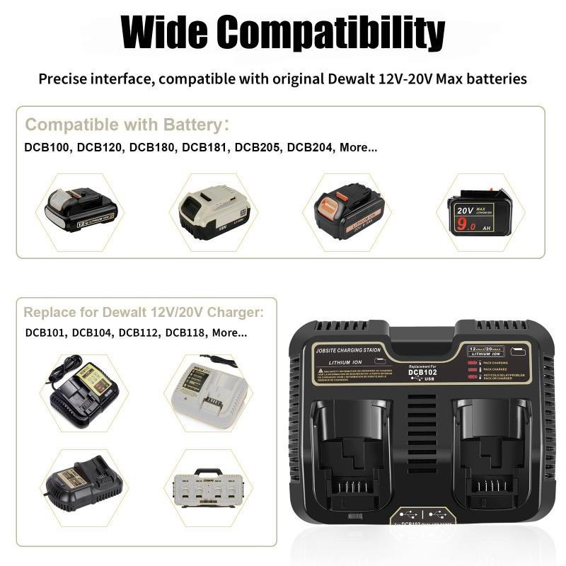 DCB102 Dual-Port Rapid Charger Replacement Charger Power Tool Battery Charger Compatible with For 20V Lithium Batteries