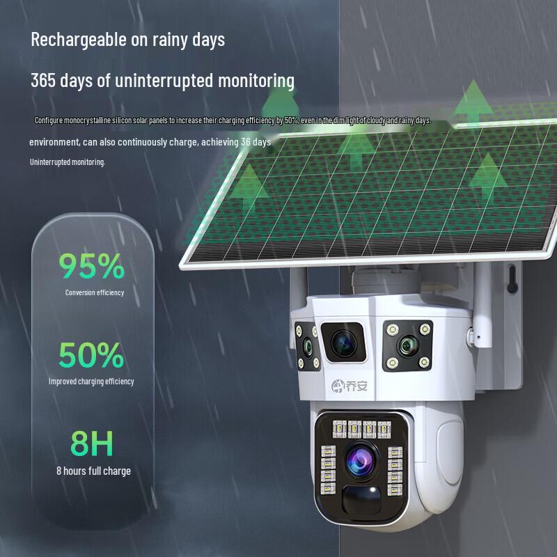 JOOAN JA-G4S4 Solar Dual-Lens 3MP Security Camera