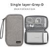 Fashion Portable Data Cable Storage Bag Outdoor Earphone Bag Organizer Digital Gadget Storage Box Charger U Disk Protection Case