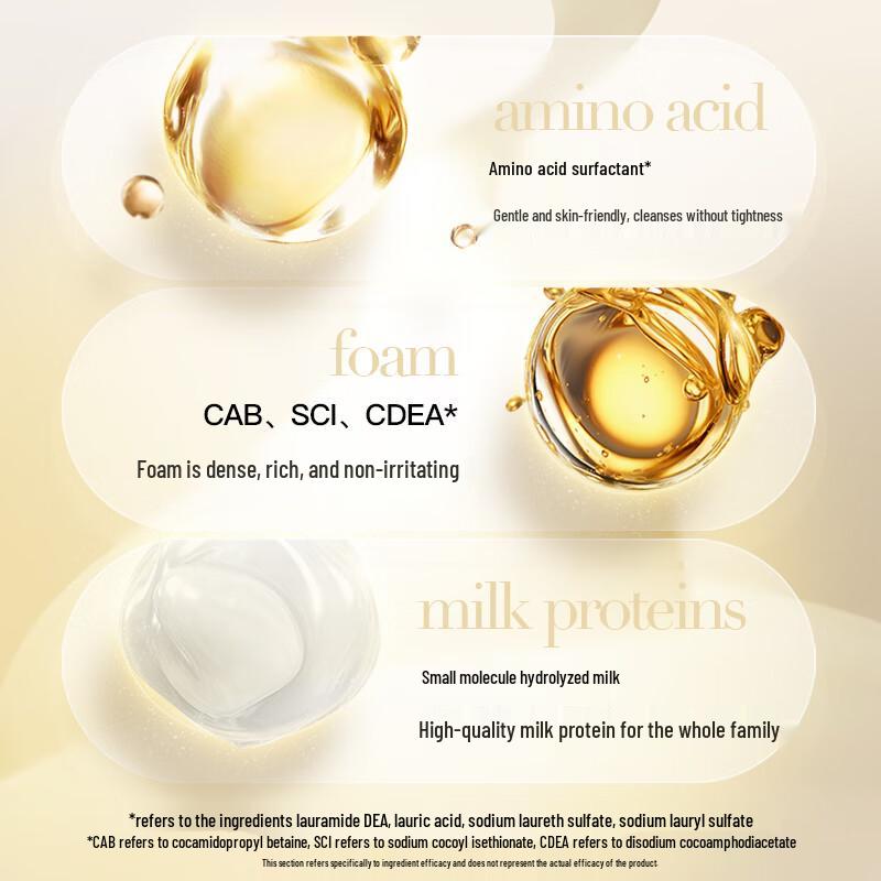 SOMANG Milk Body Wash 750ml