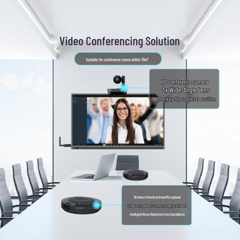 Yinluo I-B28 Medium-Large Video Conference Room Solution (CN Version)
