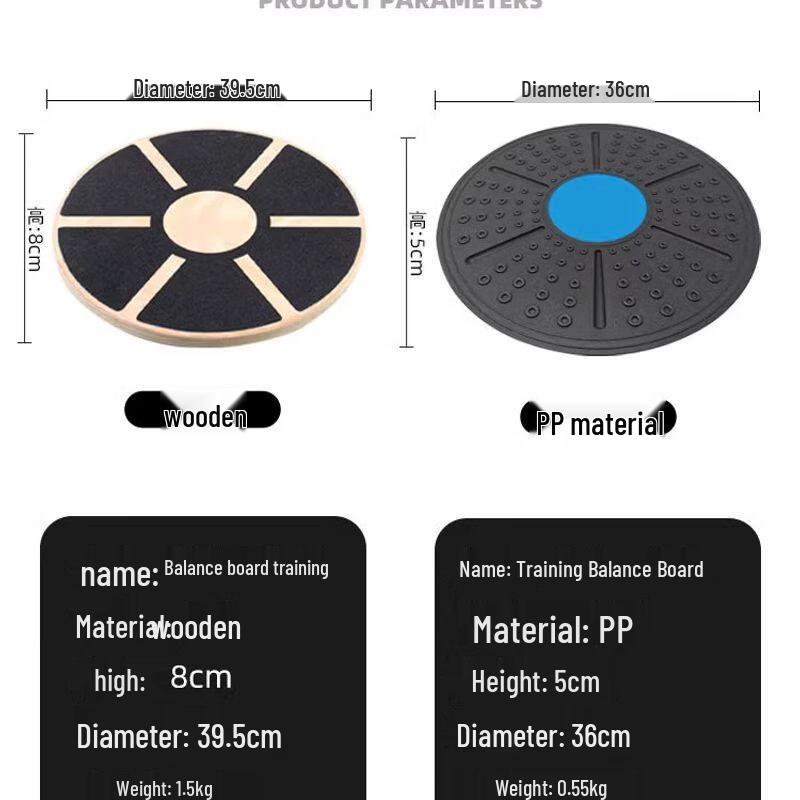 Versatile Balance Board & Core Trainer
