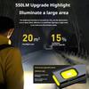 LED COB Flashlight 600LM Type-C Rechargeable Mini Portable Torch Pocket Work Light Magnetic Waterproof Lantern for Outdoor Camping Emergency