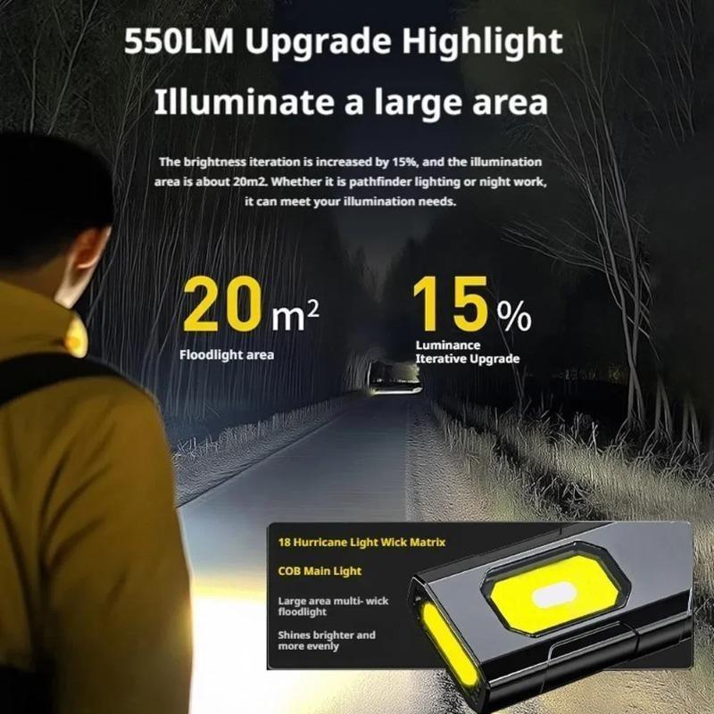 LED COB Flashlight 600LM Type-C Rechargeable Mini Portable Torch Pocket Work Light Magnetic Waterproof Lantern for Outdoor Camping Emergency
