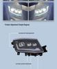 JAC Gallop K7 Super Bright LED Multi-Lens Headlight Assembly