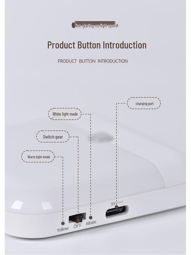 TYPE-C Infrared Sensor Nightlight: Energy-Saving, Portable, Square Night Light for Bedroom and Nighttime Ambience