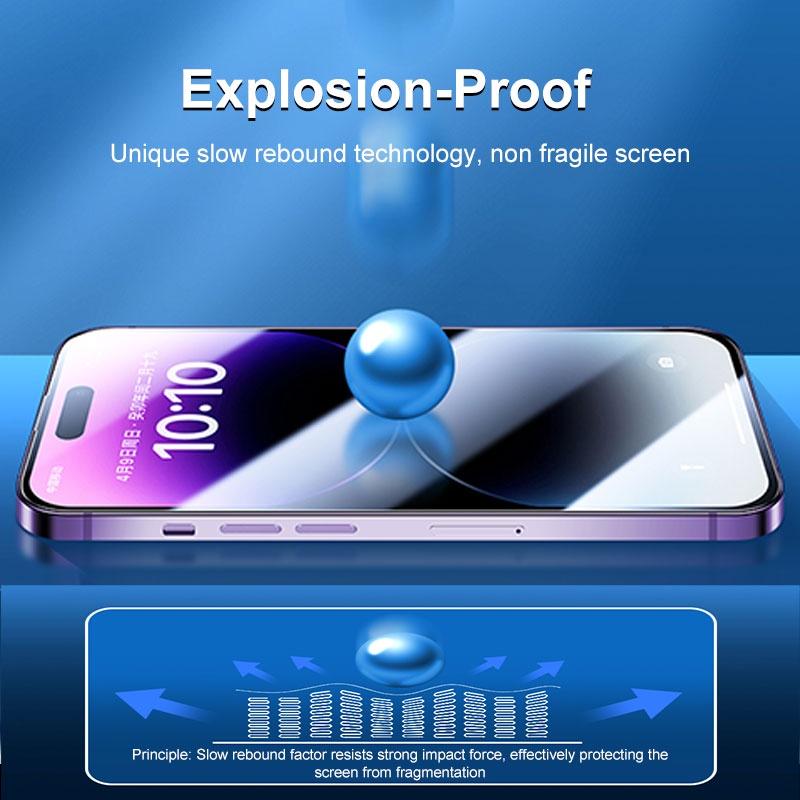 One-click installation Full Cover Anti Blue Ray Tempered Glass For iPhone Air 17 16 15 14 13 11 12 Pro Max X XS XR Screen Protector