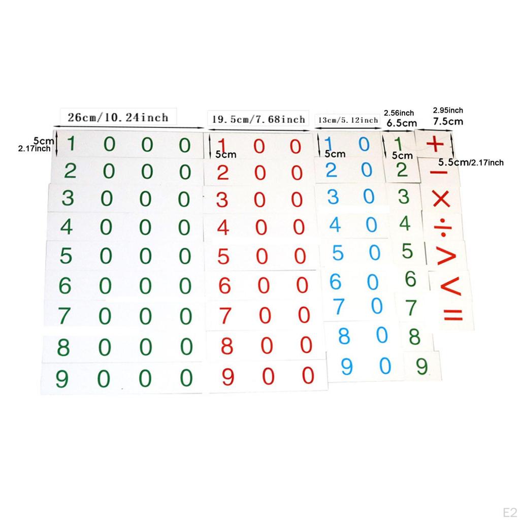 Montessori Number Cards Math Counting Addition Teaching Aids Multiplication Mathematics Toy