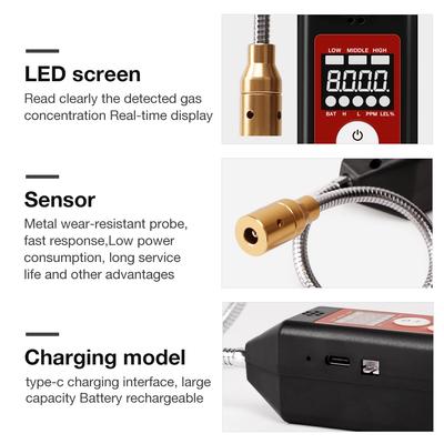 2025 New Portable Combustible Gas Leak Detector 100-9999PPM Natural Gas Leak Detector C3H8 H2 C4H10 Gas Analyzer