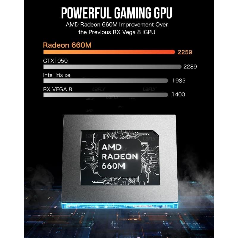 GMKtec M6 Mini-PC AMD R5 6600H 6-Kern 12-Thread 16GB DDR5 512GB PCIe 3.0 SSD WiFi 6 BT5.2 Desktop-Computer
