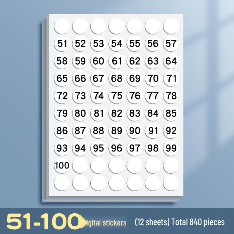 Self-Adhesive Small Round Number Stickers 1-100 for Handwritten Labels