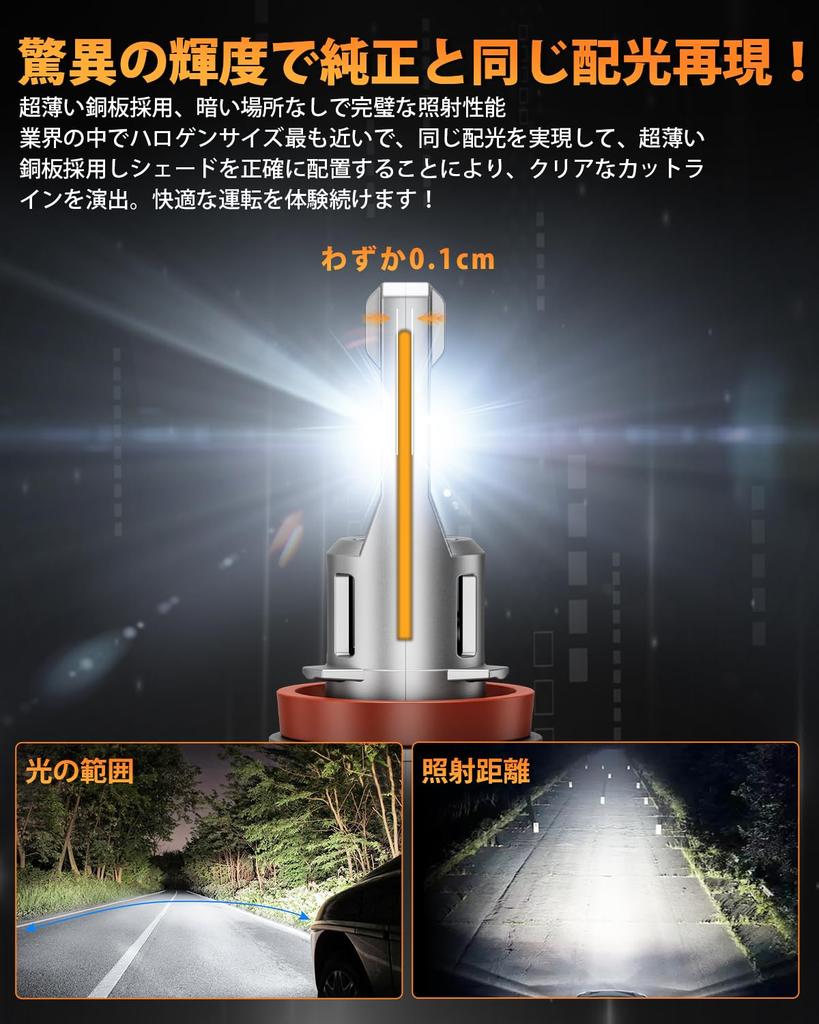 BORDAN H11 LED Headlight, Explosive Light, Compatible with Vehicle Inspection, H8 H16 LED, 30,000