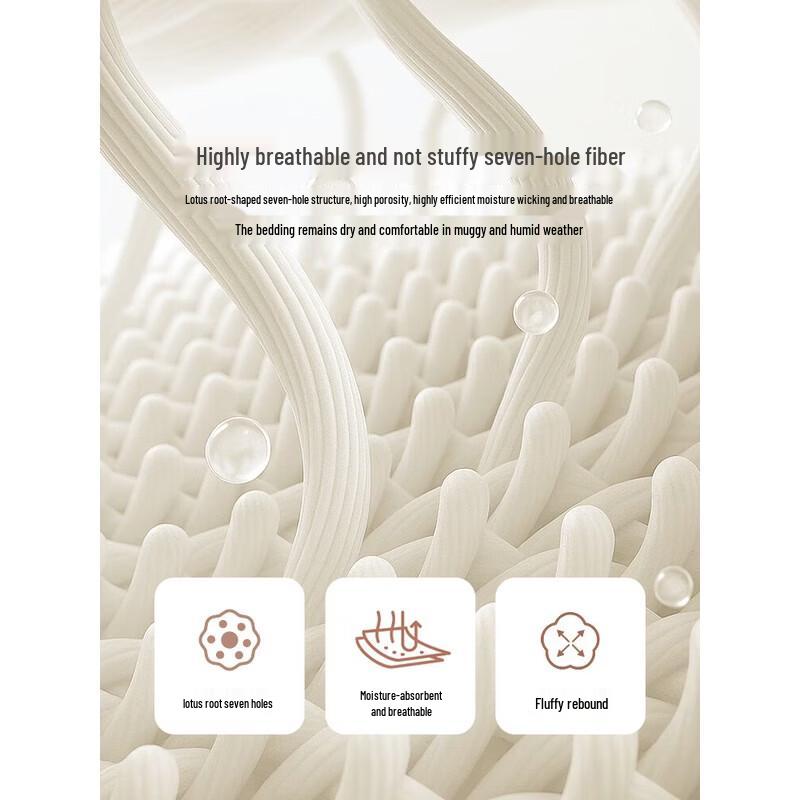 Luolai 100% Cotton Machine Washable Quilt