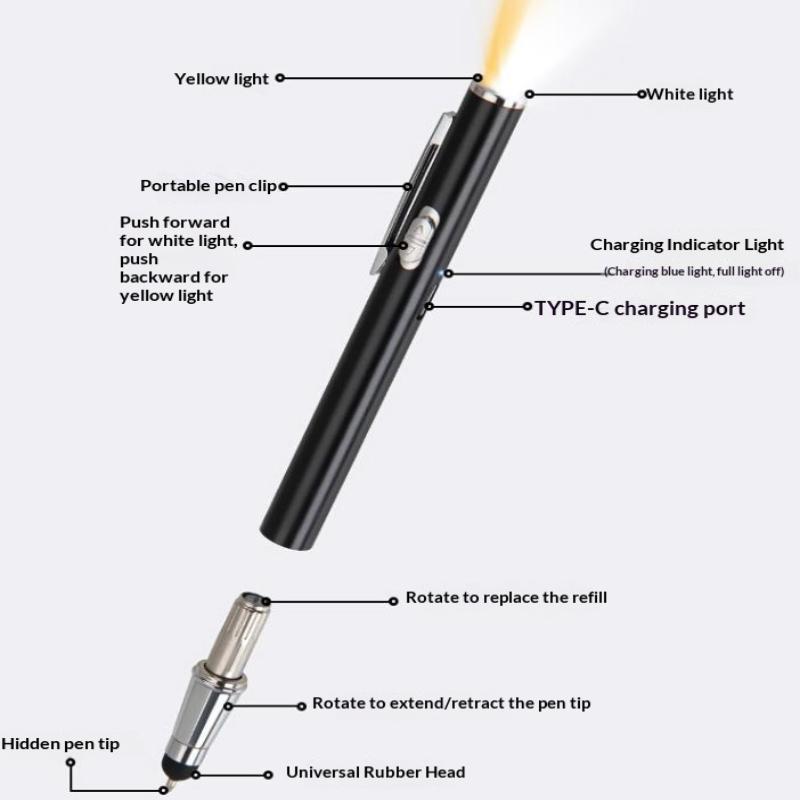 Doctors Nurses Use Pen Light TYPE-C Rechargeable LED Flashlight for Pupil Oral ENT Eye Check