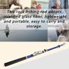 Mini Glass Fiber Telescopic Ultra light Casting Rock Sea Fishing Rod Pole (1.8m)