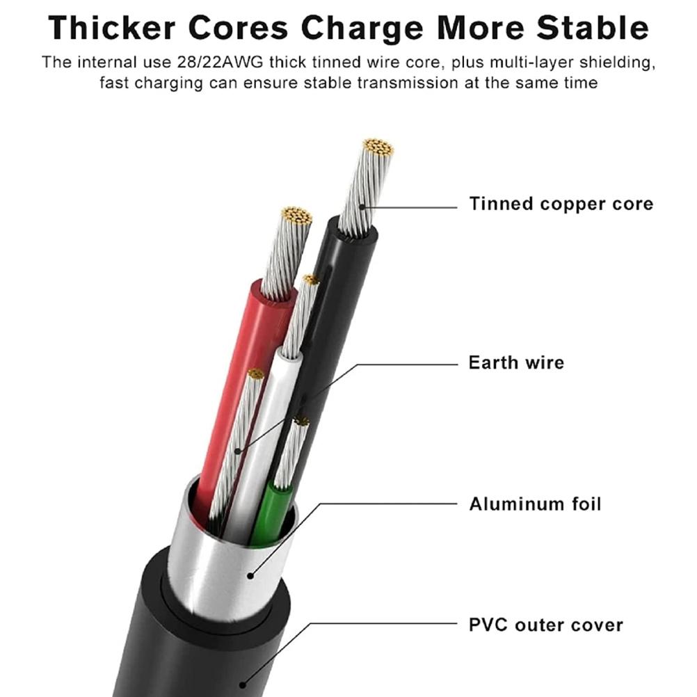 Charging Cable Compatible for Redmi Smart Band Pro Portable Charger USB Magnetic Charging Dock