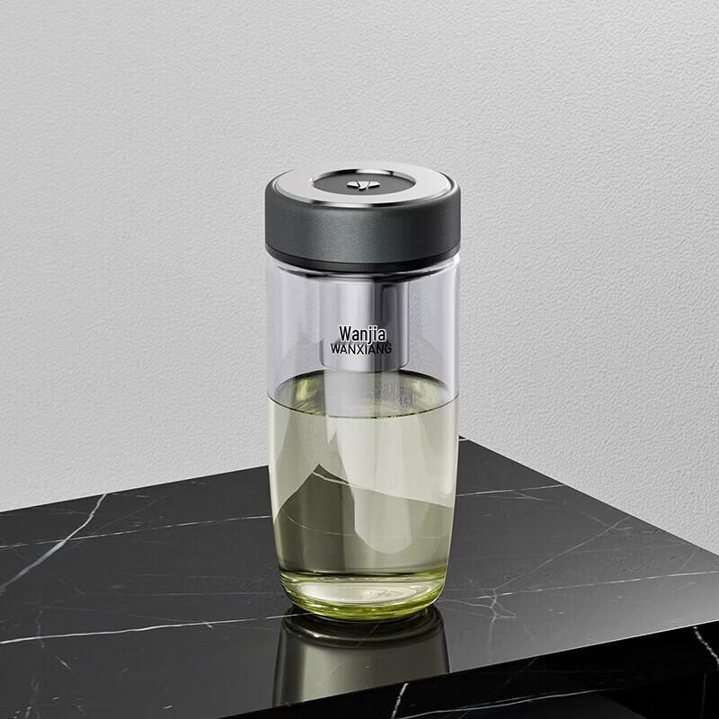 WANXIANG Business Office Glass Water Bottle with Lid