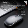 INPHIC M1P Ultra-thin Silent Rechargeable Wireless Mouse