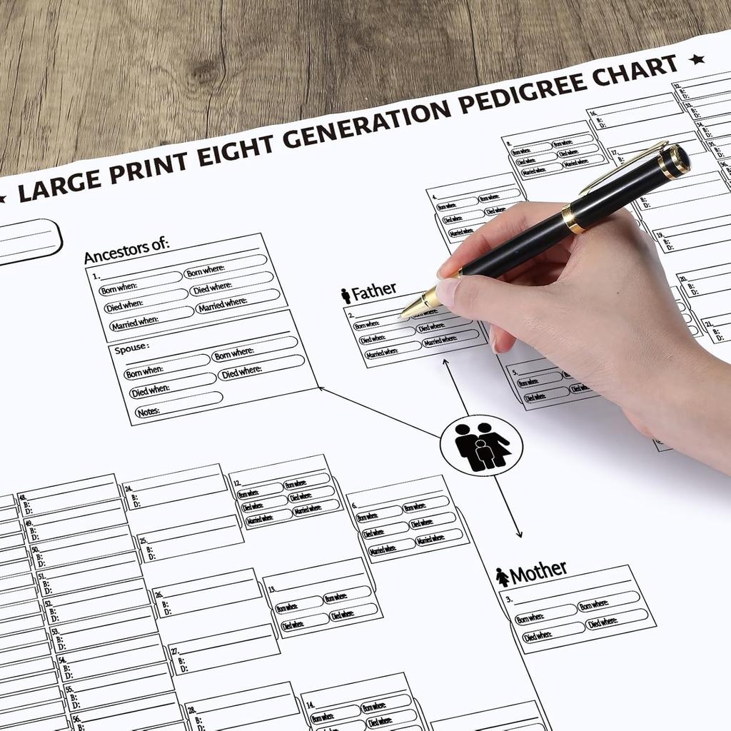 10 Pieces Family Tree Charts To Fill In Blank Genealogy Pedigree Charts for Ancestry Family Tree Maker Genealogy Organizer for Genealogists(Eight