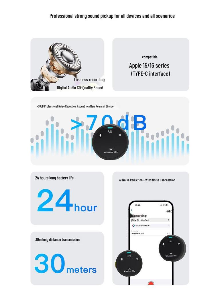 J33 Wireless Lavalier Microphone with Charging Case & AI Noise Reduction, Digital Display, Dual-Function Button.