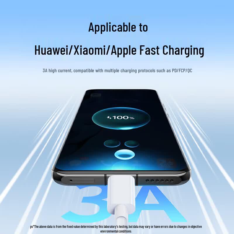 STiger Dual-Head USB-C Fast Charging Cable 1.5m