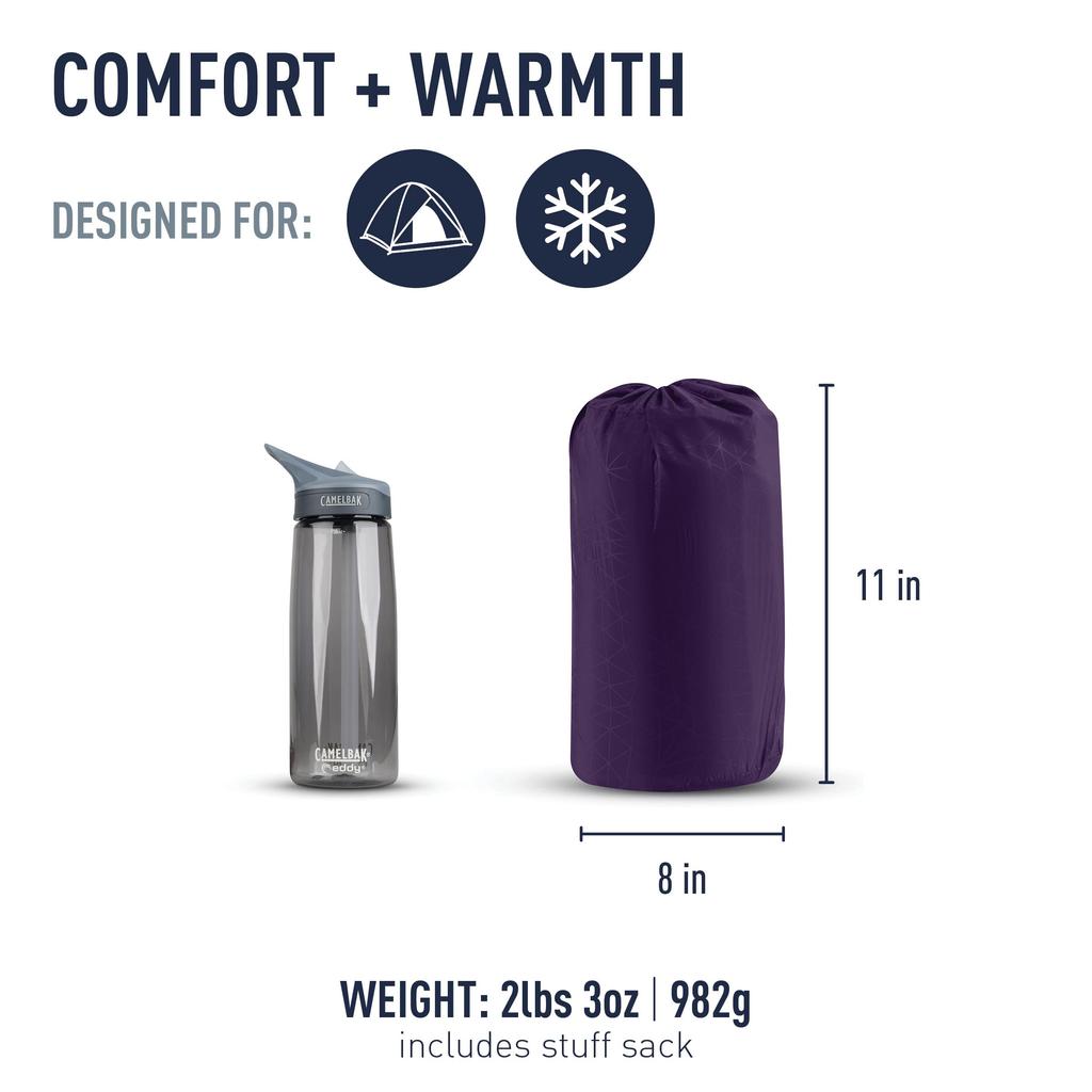 Sea to Summit Comfort Plus Mat Purple ST81074001 Women's S.I. (Regular)