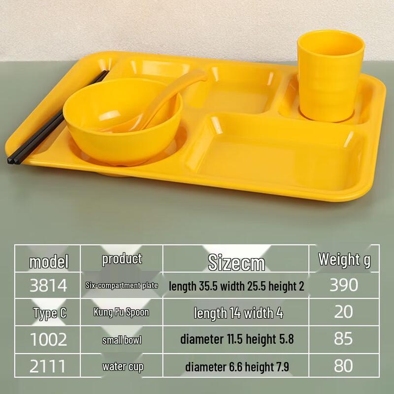 

Melamine Divided Rectangular Canteen Tray