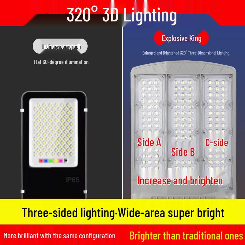 Solar Outdoor Pathway Light with Three-Sided Illumination