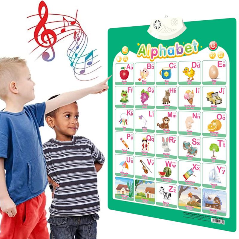 9PCS/Set English Talking Poster Alphabet Numbers Fruits Animals Electronic Interactive Wall Chart for Kids Early Educational Toy