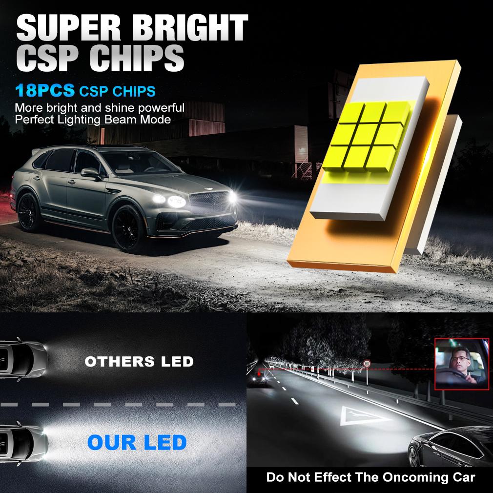 2Pcs H7 LED Powerful Headlight Bulbs Mini Wireless 100W 25000LM 6500K CSP for Car Headlamp Auto Diode Lamps H7 Turbo Led Automobile Play&Plug 12V
