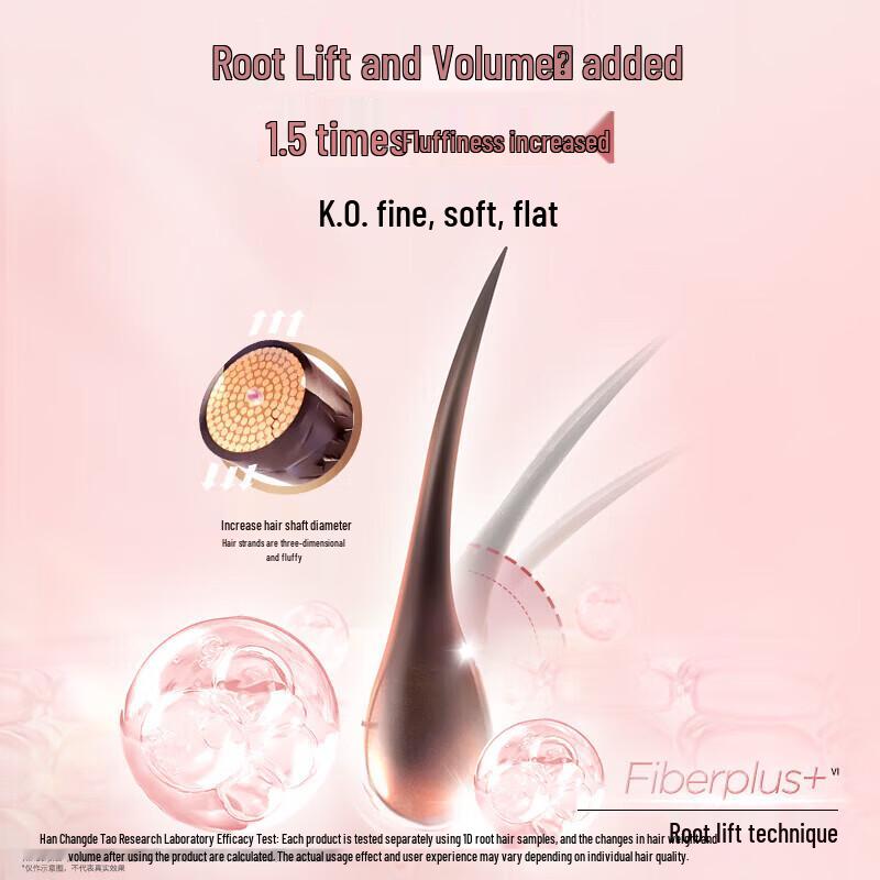 Schwarzkopf Volumizing & Oil Control Shampoo