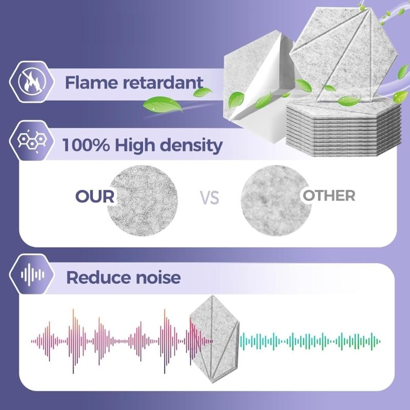 Set of 12 Self Adhesive Acoustics Foam Panels Soundproof Wall Panels Suitable for Recordings Studios and Classrooms