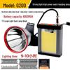 Lishi G200 T3 Rechargeable LED Fishing Headlamp