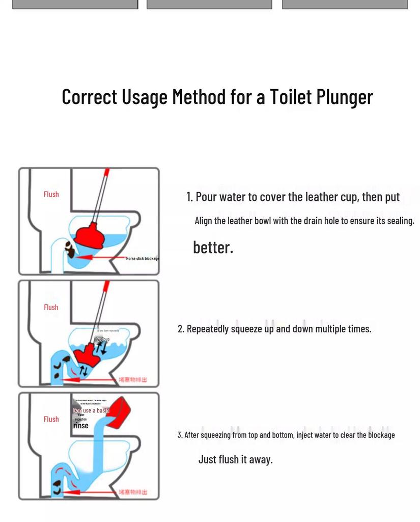 Strong Rubber Sewer Pipe Plunger: Bathroom & Toilet Clog Dredging Tool