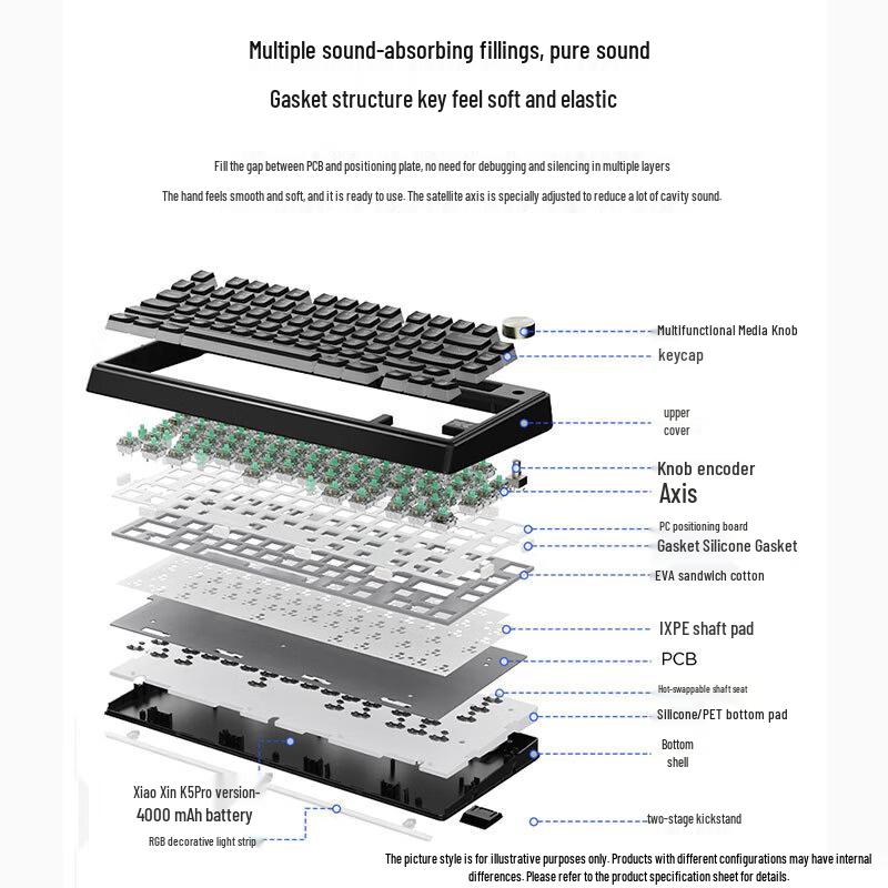 Lenovo Xiaoxin K5 Pro Tri-Mode Wireless Mechanical Gaming Keyboard
